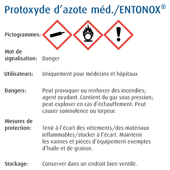découvrez les enjeux de la conduite sous protoxyde d'azote et les défis majeurs auxquels font face les assurances pour gérer ce risque croissant.
