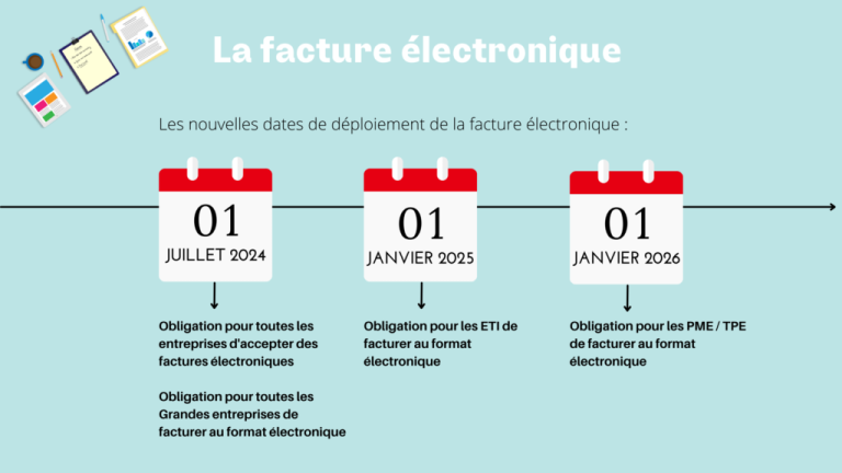 découvrez tout ce que vous devez savoir sur la facture obligatoire de 758 euros pour les conducteurs et ses implications légales.