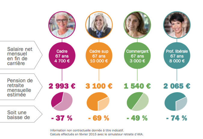 découvrez les assurances essentielles adaptées aux femmes seules et aux chefs de famille pour protéger votre avenir et celui de vos proches en toute sérénité.