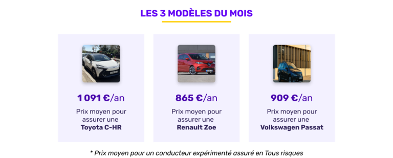 découvrez pourquoi certaines primes d'assurance auto augmentent pour certains modèles et comment cela peut affecter votre contrat.